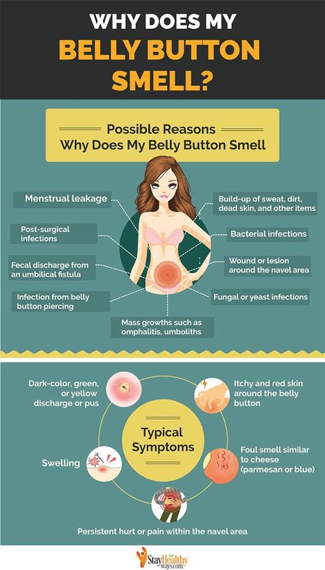 pic Yellow Discharge From Belly Button 33 skin firming ideas skin beauty remedies healthy skin