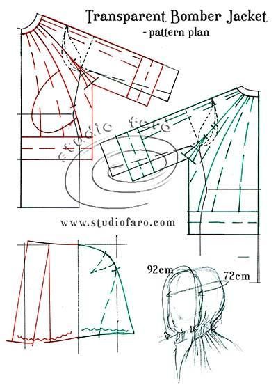 Plan Your Pattern Making Before Your Start Pattern Puzzle