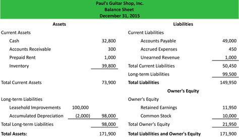 Income Statement Example Accounting Pinterest Accounting - opening balance sheet template Income Statement Example Accounting Pinterest Accounting - opening balance sheet template