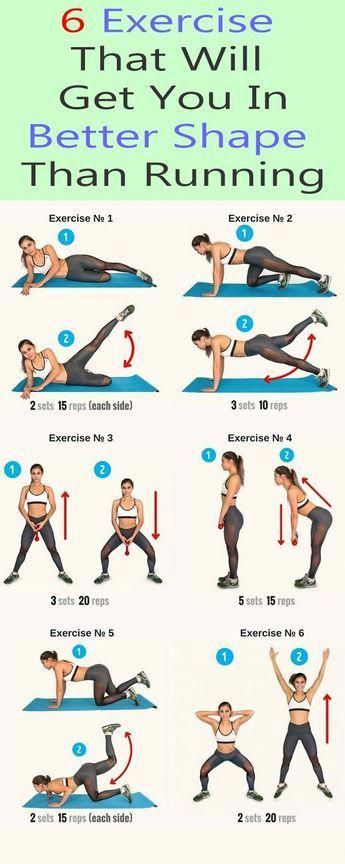 Best exercise for body type sale