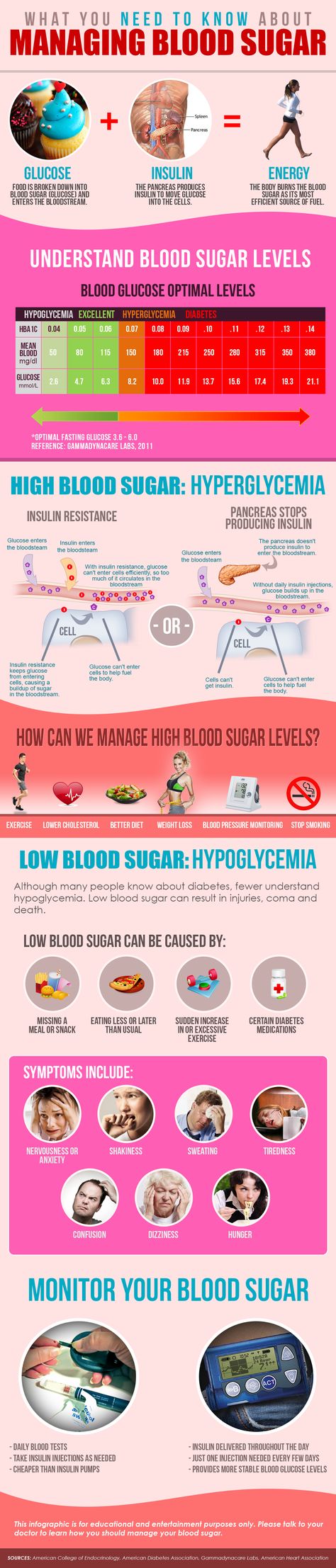 Easy effective weight loss workouts picture 3