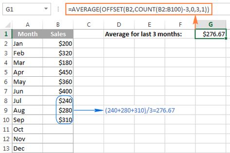 Create Gantt Chart in Excel Excel \/ Power BI Pinterest - chart excel Create Gantt Chart in Excel Excel \/ Power BI Pinterest - chart excel