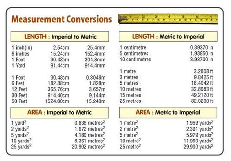 Metric-Table-2jpg (1152×864) measurements Pinterest - sample oil filter cross reference chart Metric-Table-2jpg (1152×864) measurements Pinterest - sample oil filter cross reference chart
