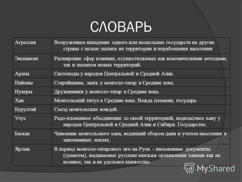 аудиокурс скачать английский язык Аудио уроки английского языка скачать бесплатно аудиокурс.
