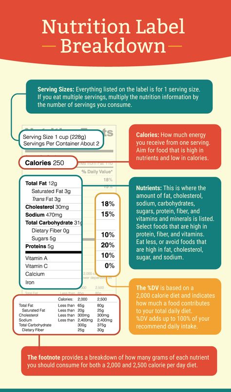 With The Growing World Population One Of The Most Pressing Issue Is That Of Feeding Such A Large Number Of People Many People Think That The Gm Food Offer Viab