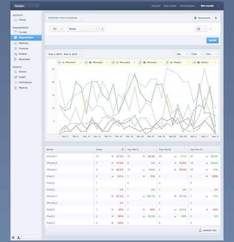 credit karma screenshot - Google Search VA Inspiration Mood - invoice making software credit karma screenshot - Google Search VA Inspiration Mood - invoice making software