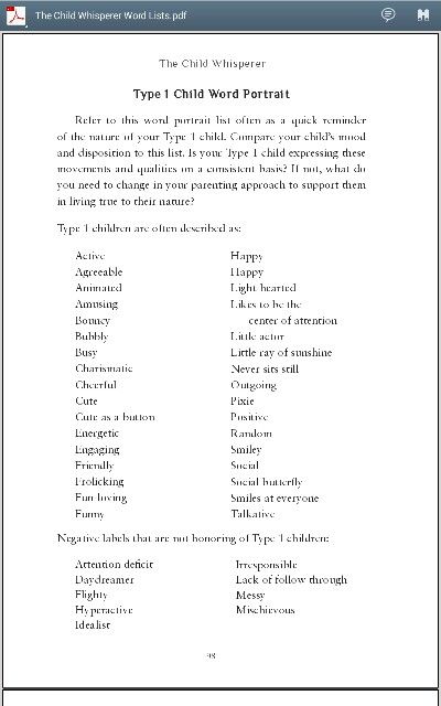 List of positive labels