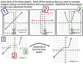 Pin On Algebra 1