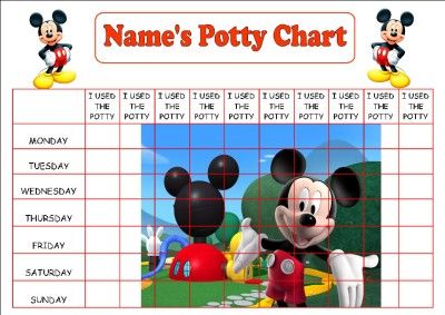 mickey potty chart