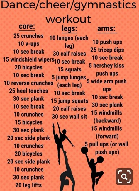 75 Gymnast Diet Ideas Fitness Body Gymnast Diet Workout Routine