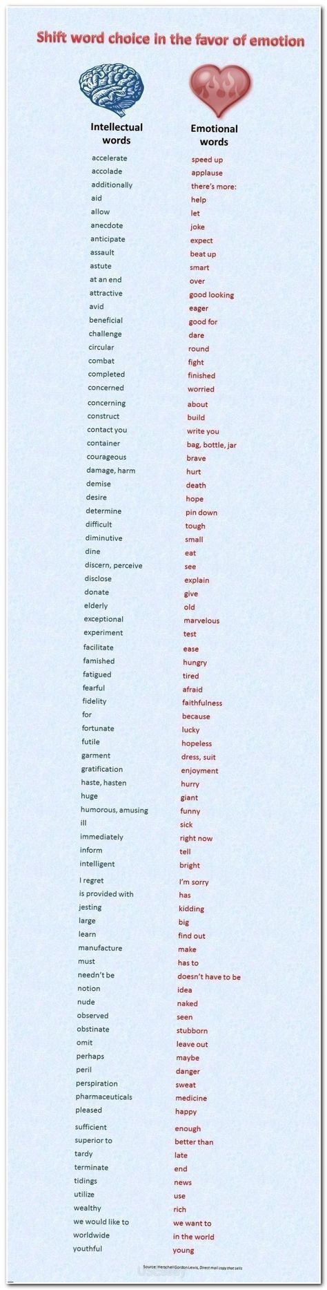 Essay Paper Checker Essay Essaywriting Essay About Starting A Business Academic Writing Jobs Uk Writing English Literature Essay Structure also Narrative Essay Thesis Statement Examples List Of Pinterest Speech Topics For Kids Persuasive Images Speech Thesis Statement Essay