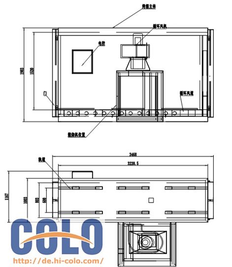 Homemade Powder Coating Oven Homemadetools Net Powder Coating Oven Powder Coating Powder Coating System