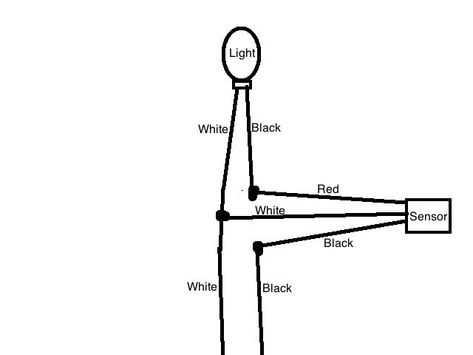 Wiring a Dusk to Dawn Photocell Sensor | Dusk to dawn, Dusk, Wire