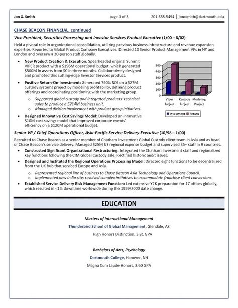Chief Operations Officer (COO) - Global Operations Director Resume - hotel resume example Chief Operations Officer (COO) - Global Operations Director Resume - hotel resume example