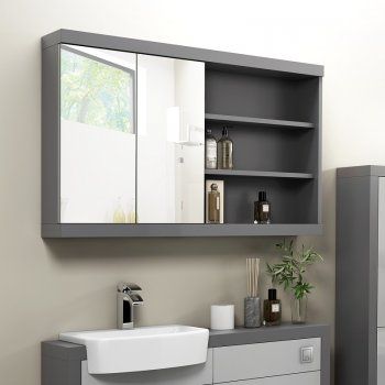 Mirrored Bathroom Cabinets Mirror Wall City Cabinet With Shelf - Slimline Bathroom Mirror Wall Cabinet Mirrored Bathroom Cabinets Mirror Wall City Cabinet With Shelf - Slimline Bathroom Mirror Wall Cabinet