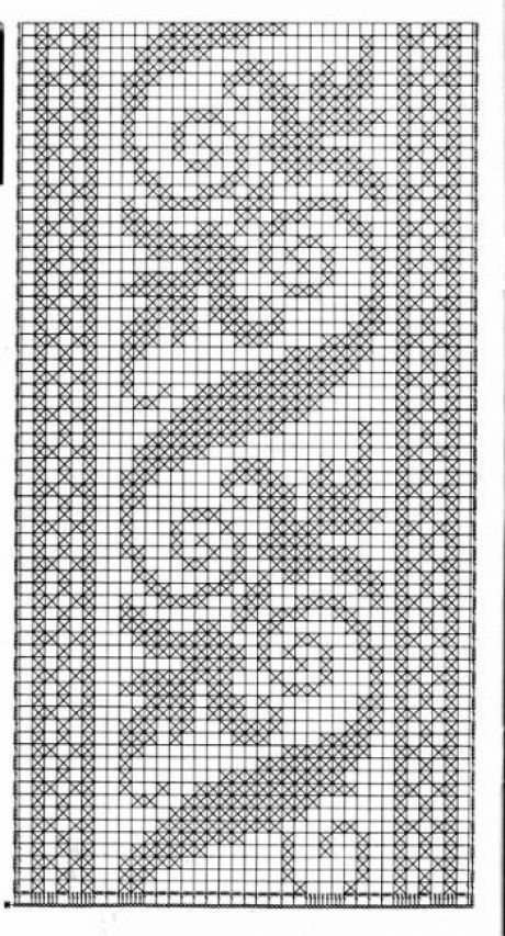 How To Crochet Wave Fan Edging Border Stitch Border Crochet Edging Fan Stitch Wave Munecosdeganchillo How To Filet Crochet Tig Isi Modelleri Kanavice How To Crochet Wave Fan Edging Border Stitch Border Crochet Edging Fan Stitch Wave Munecosdeganchillo How To Filet Crochet Tig Isi Modelleri Kanavice