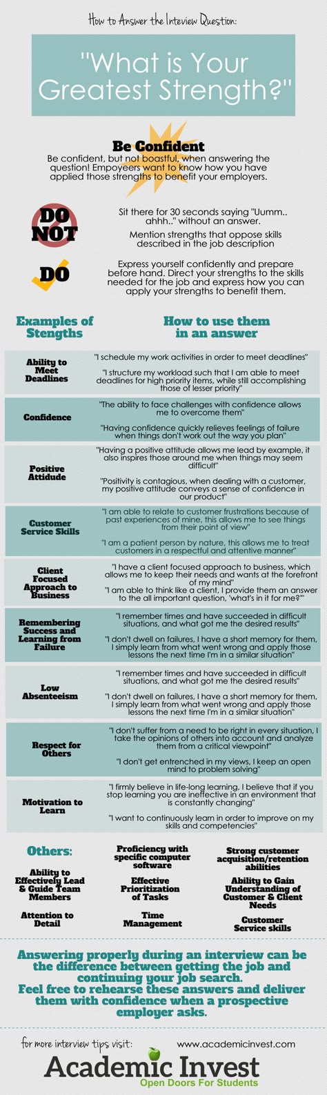 How to successfully answer the interview question - how to prepare a resume for an interview How to successfully answer the interview question - how to prepare a resume for an interview