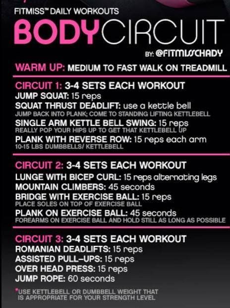 Full Body Gym Workout. Machine and Free Weights | Workouts + Exercise