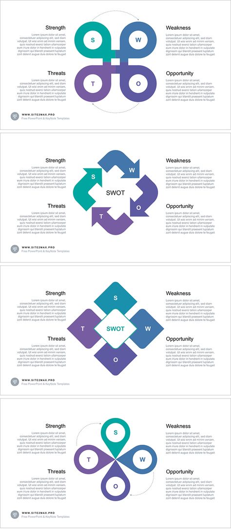 SWOT Analysis Digital Template US Letter PPT Design Ideas SWOT - format for swot analysis SWOT Analysis Digital Template US Letter PPT Design Ideas SWOT - format for swot analysis