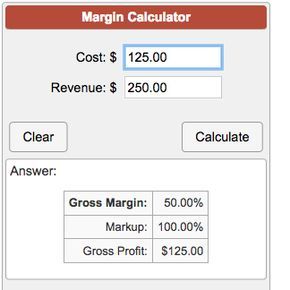 Calculate Gross Margin On A Product Cost And Selling Price