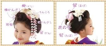 日本髪の結い方種類 のアイデア 51 件 日本髪 種類 結い 種類 日本髪の結い方種類 のアイデア 51 件 日本髪 種類 結い 種類