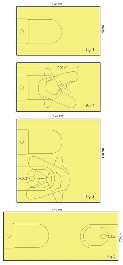 Medidas Minimas De Baños Medidas De Inodoros Planos De Baños Pequeños Planos De Baños