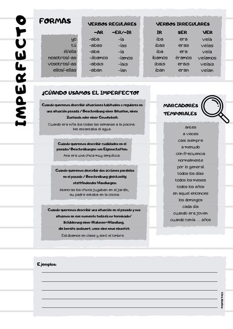 89 Ideas De Pretérito Imperfecto En 2021 Pretérito Imperfecto Imperfecta Clase De Español