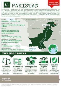 10 best free country factsheets images on pinterest classroom country fact sheets