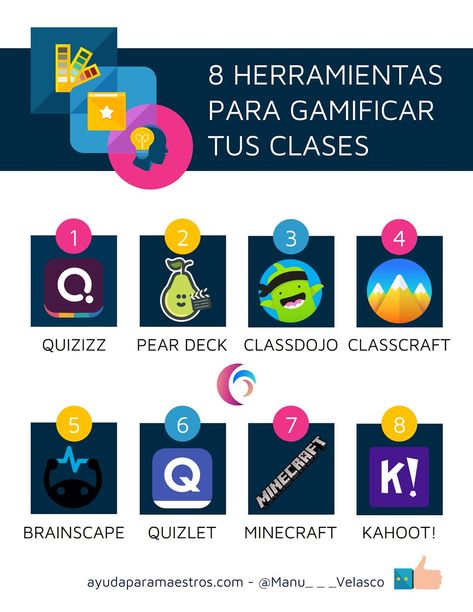 Aula Tic