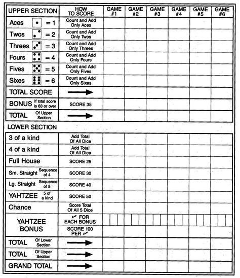 Yardzee score sheet Outside Fun!! Pinterest Scores, Yard - bowling score sheet template Yardzee score sheet Outside Fun!! Pinterest Scores, Yard - bowling score sheet template