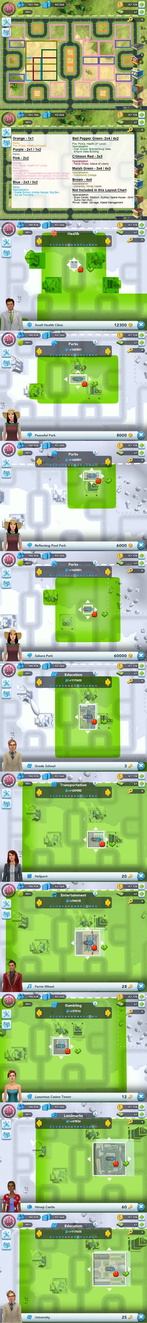 48 Simcity Buildit Ideas Simcity Buildit Other People Visiting 48 Simcity Buildit Ideas Simcity Buildit Other People Visiting