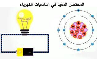 المختصر المفيد في اساسيات الكهرباء Basic Pincode