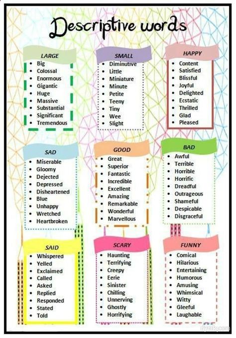 Persuasive Words For 3rd Grade Descriptive words jpg Descriptive persuasive-words-for-3rd-grade-descriptive-words-jpg-descriptive