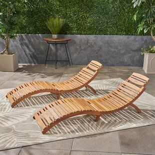 Pin On Backyard Landscaping Discover Ideas