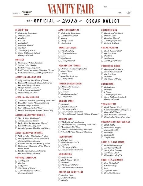 Jhnica Profile Jhnica Profile, Vanity Fair Oscar 2020 Ballot