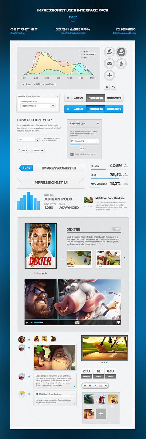 Try The Resumator free for 14 days Well Designed Pinterest - the resumator Try The Resumator free for 14 days Well Designed Pinterest - the resumator