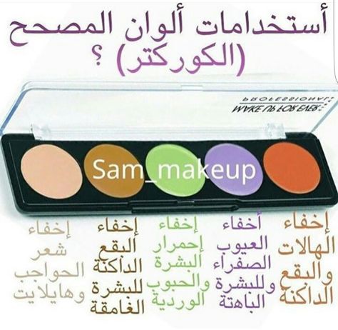 Pin By Azhar Aldaghry On Make Up Makeup Spray Learn Makeup Beauty Makeup Tutorial