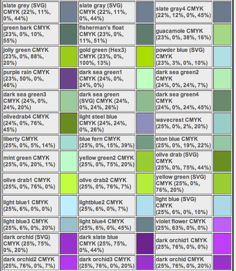 Pantone Designs CMYK Color Chart LINK pantonedesigns - cmyk color chart Pantone Designs CMYK Color Chart LINK pantonedesigns - cmyk color chart