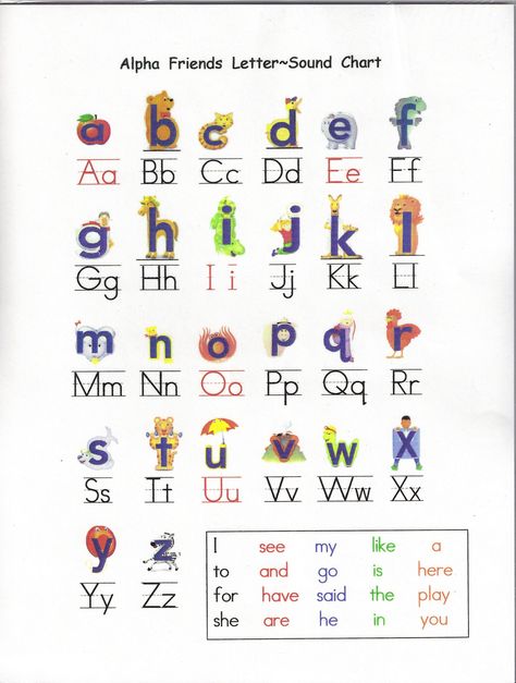 Master the Letters graphic relating to Alphafriends Printable titled Master the Letters