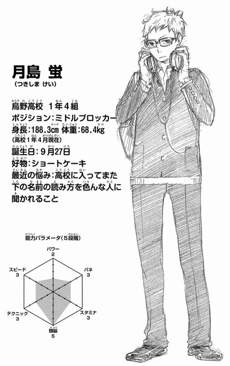 ハイキュー パラメータ のアイデア 55 件 キャラクタープロフィール ハイキュー ハイキュー イラスト ハイキュー パラメータ のアイデア 55 件 キャラクタープロフィール ハイキュー ハイキュー イラスト