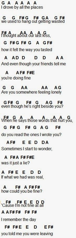 Flute Sheet Music 5 Seconds Of Summer Flute Music Flute Sheet Music Clarinet Music Flute Sheet Music 5 Seconds Of Summer Flute Music Flute Sheet Music Clarinet Music