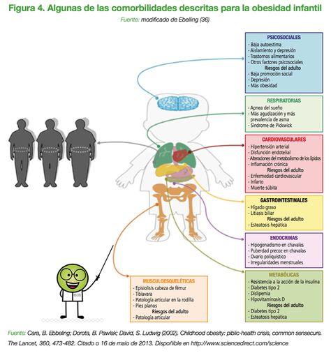 diabetes enfermedad articular diabetes enfermedad articular