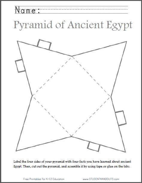 Pinterest photograph about Ancient Egypt Printable Activities identified as Pinterest