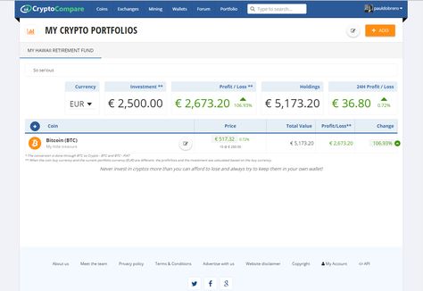 Apps to invest in cryptocurrency in india