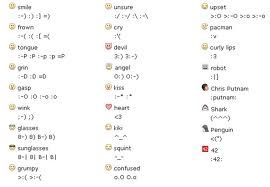 44 Emoji Codes, Comics, Zhu Yin & etc. ideas | emoji codes, emoji