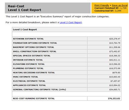 Construction Cost Report Template (1) - Templates Example | Templates Example | Report Template, Construction Cost, Pamphlet Template