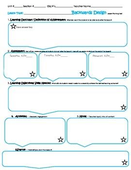 single subject lesson plan templates
