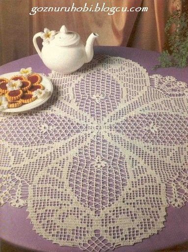 2015 Facebook Fiskos Modelleri Fillet Crochet Patterns Crochet Patterns Crochet Doily Patterns 2015 Facebook Fiskos Modelleri Fillet Crochet Patterns Crochet Patterns Crochet Doily Patterns