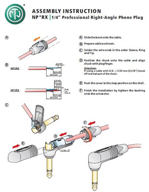 Speakon jack wiring