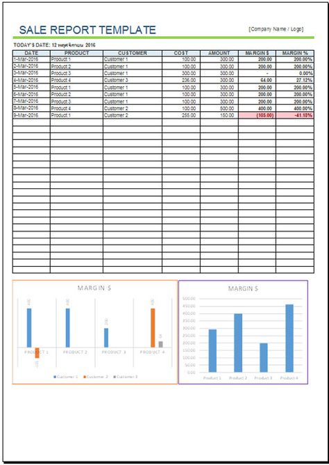Free Sales Report Template Report Template Pinterest - sales report template Free Sales Report Template Report Template Pinterest - sales report template